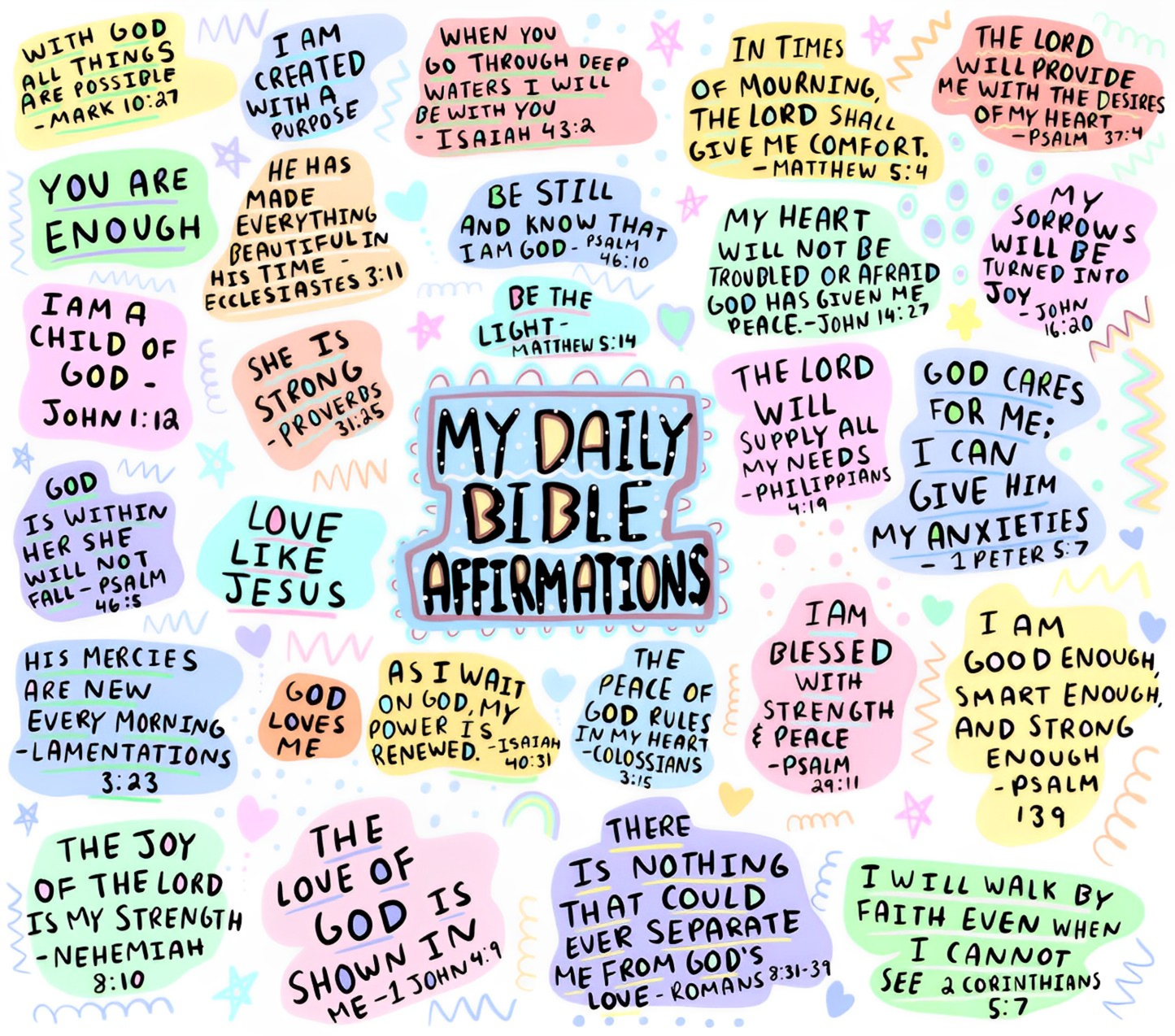 Bible Affirmations